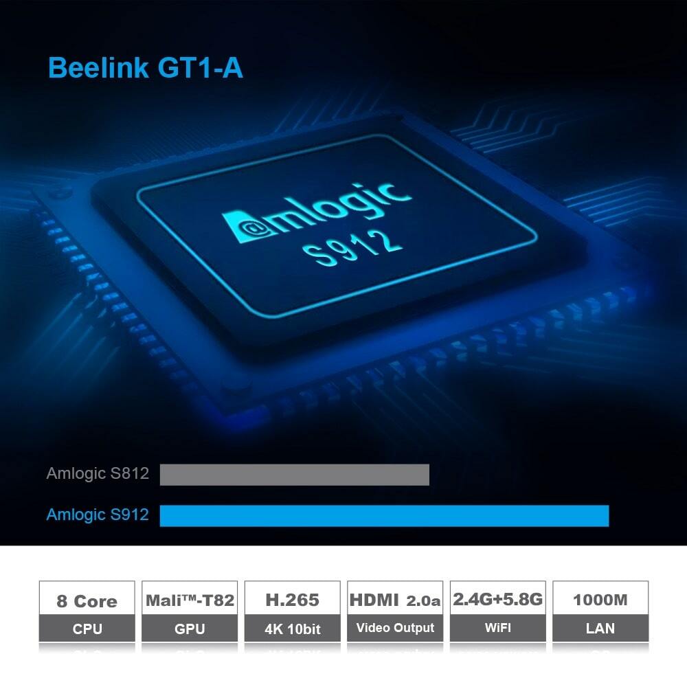 Beelink-GT1-A-02