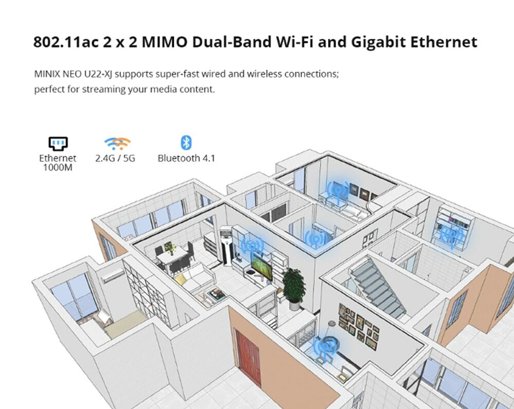 اندروید باکس Minix مدل NEO U22 XJ, اسمارت باکس NEO U22-XJ