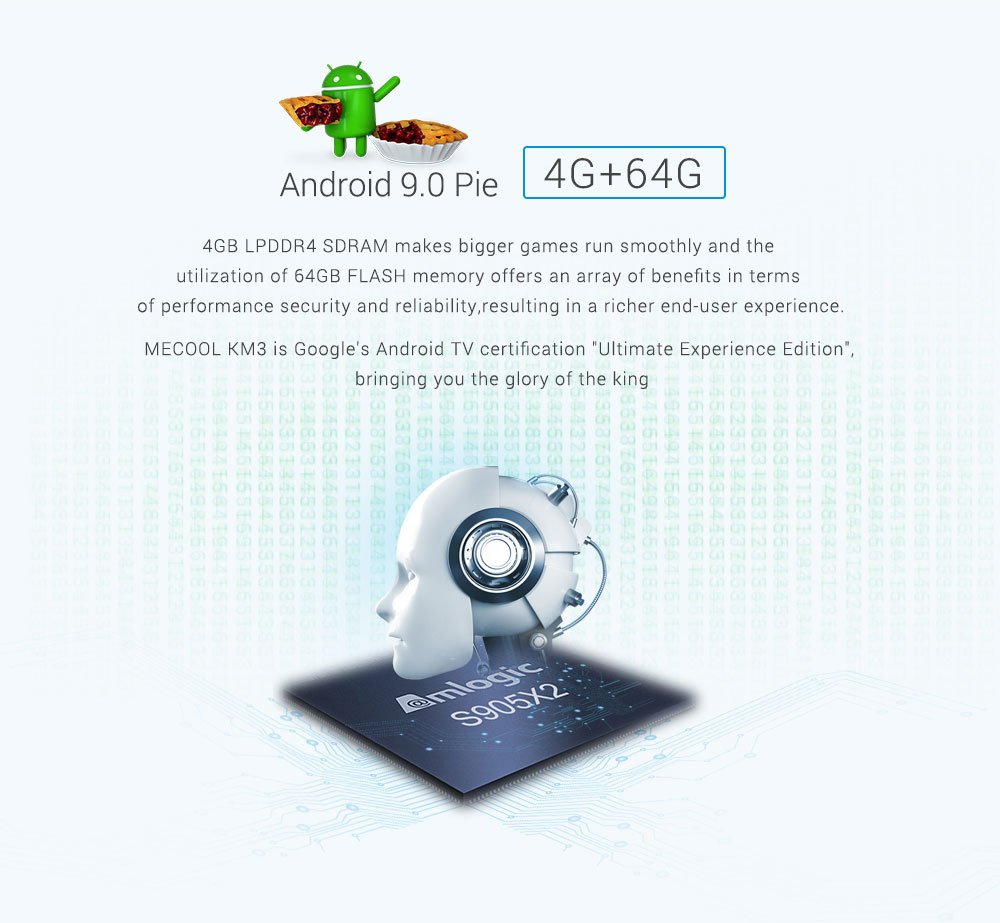 mecool-km3-001
