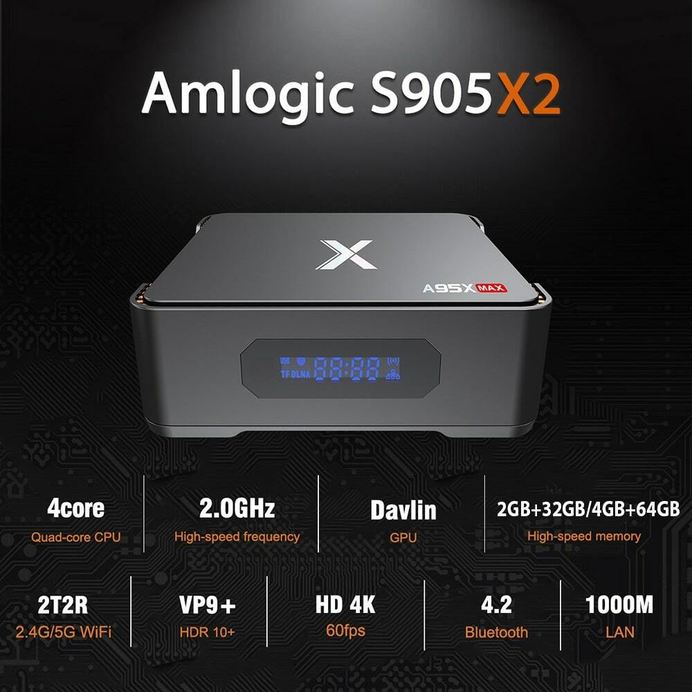 zenex-A95x-max-01